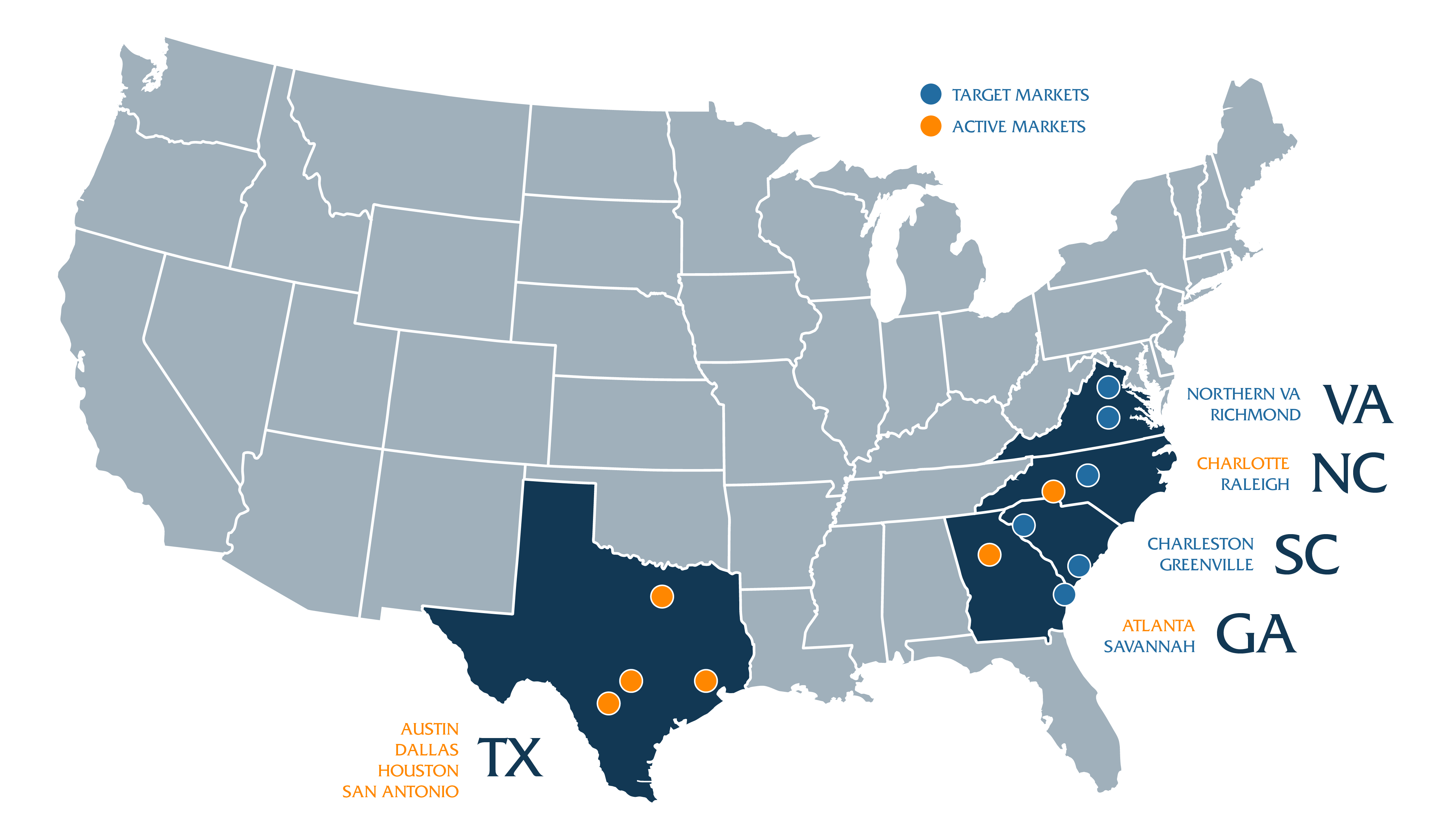 American Map of Target and Active Markets