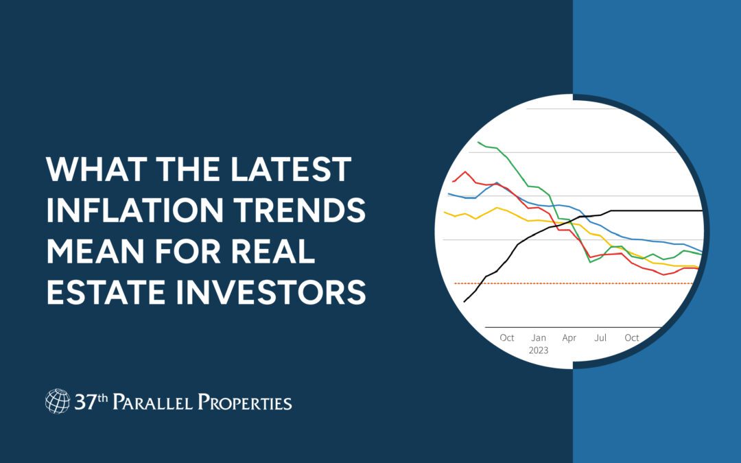 What the Latest Inflation Trends Mean for Real Estate Investors